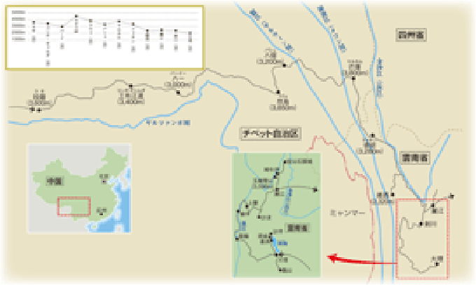 コース地図